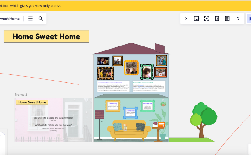 Miro board showing an image of a house with the title 'Home sweet home'